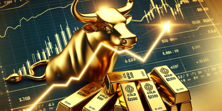 steigt-gold-bald-ueber-3.000-us-dollar