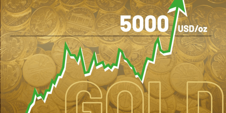goldpreis-–-hsbc-sieht-5000-dollar-marke-in-reichweite