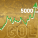 goldpreis-–-hsbc-sieht-5000-dollar-marke-in-reichweite